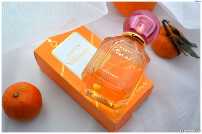 chopard відомі парфуми